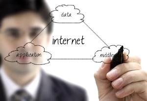 cloud-strategy