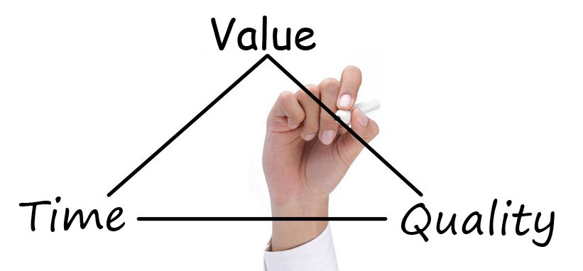 Why quality comes at a premium price | NetTantra Technologies
